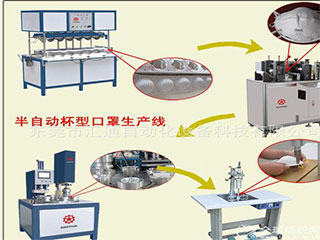 半自動(dòng)N95折疊式口罩機(jī)廠家批發(fā)價(jià)格